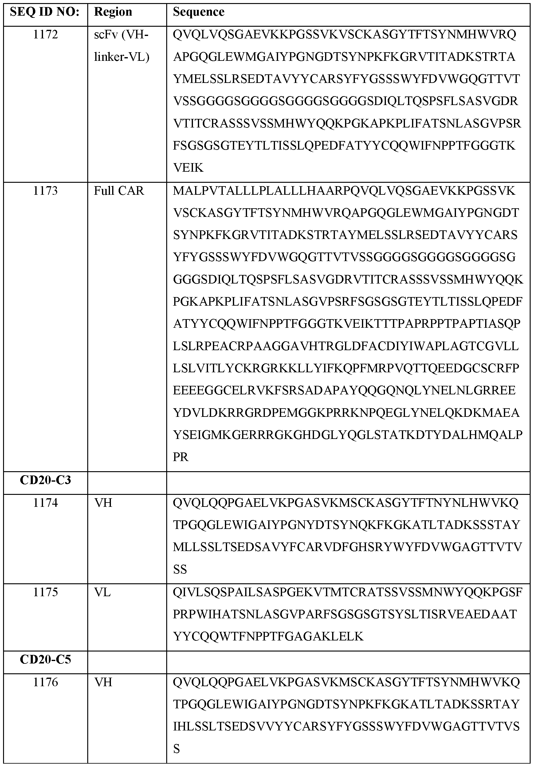 Figure imgf000155_0001