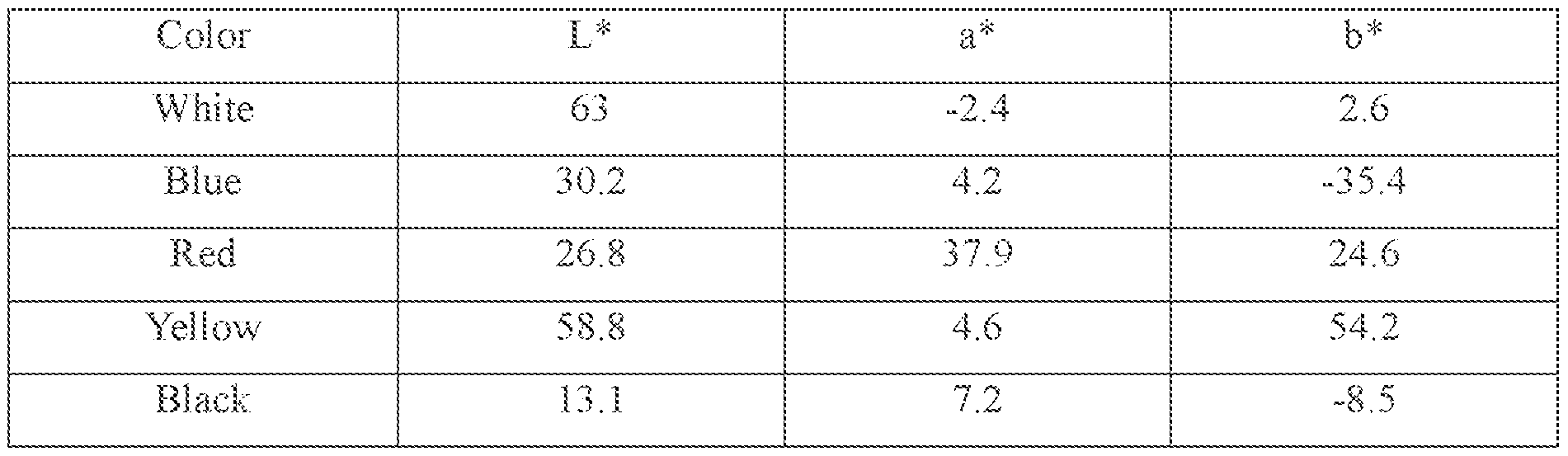 Figure imgf000022_0001