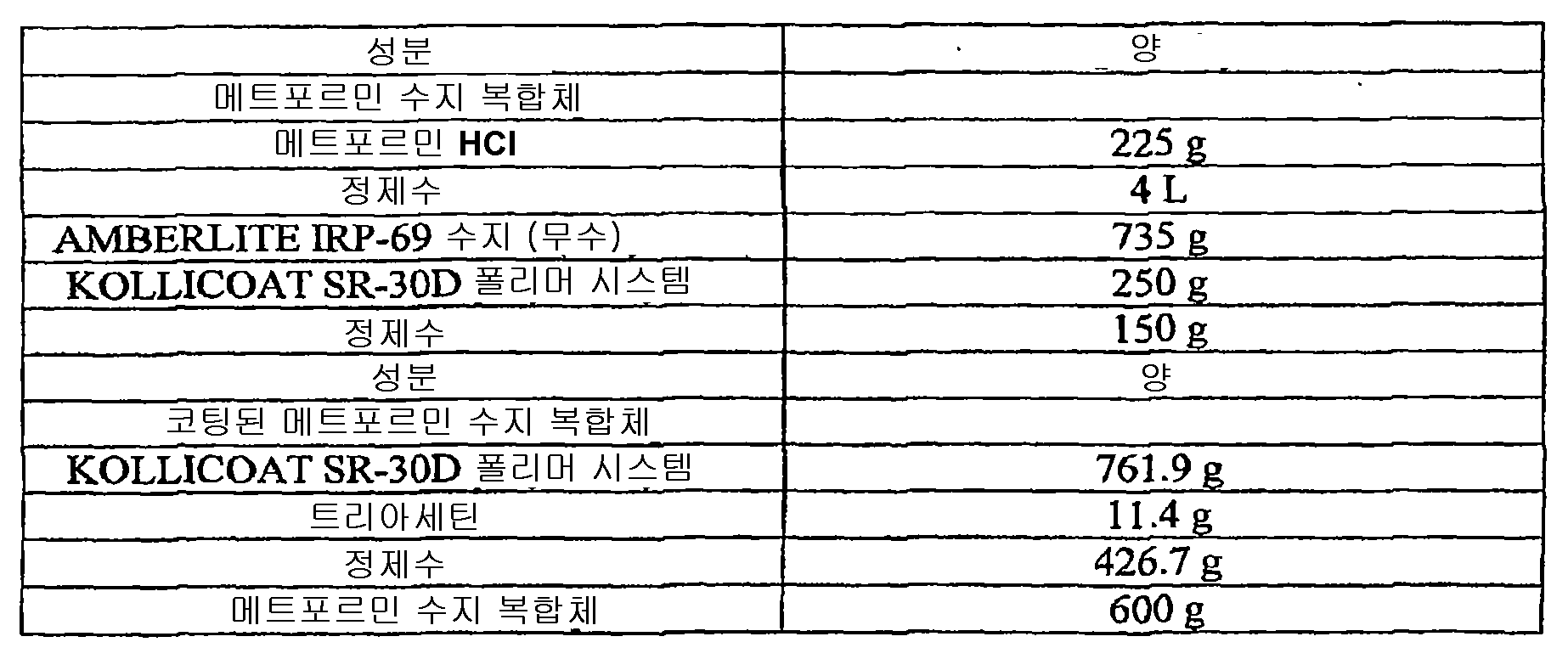 Figure 112008069624874-PCT00014