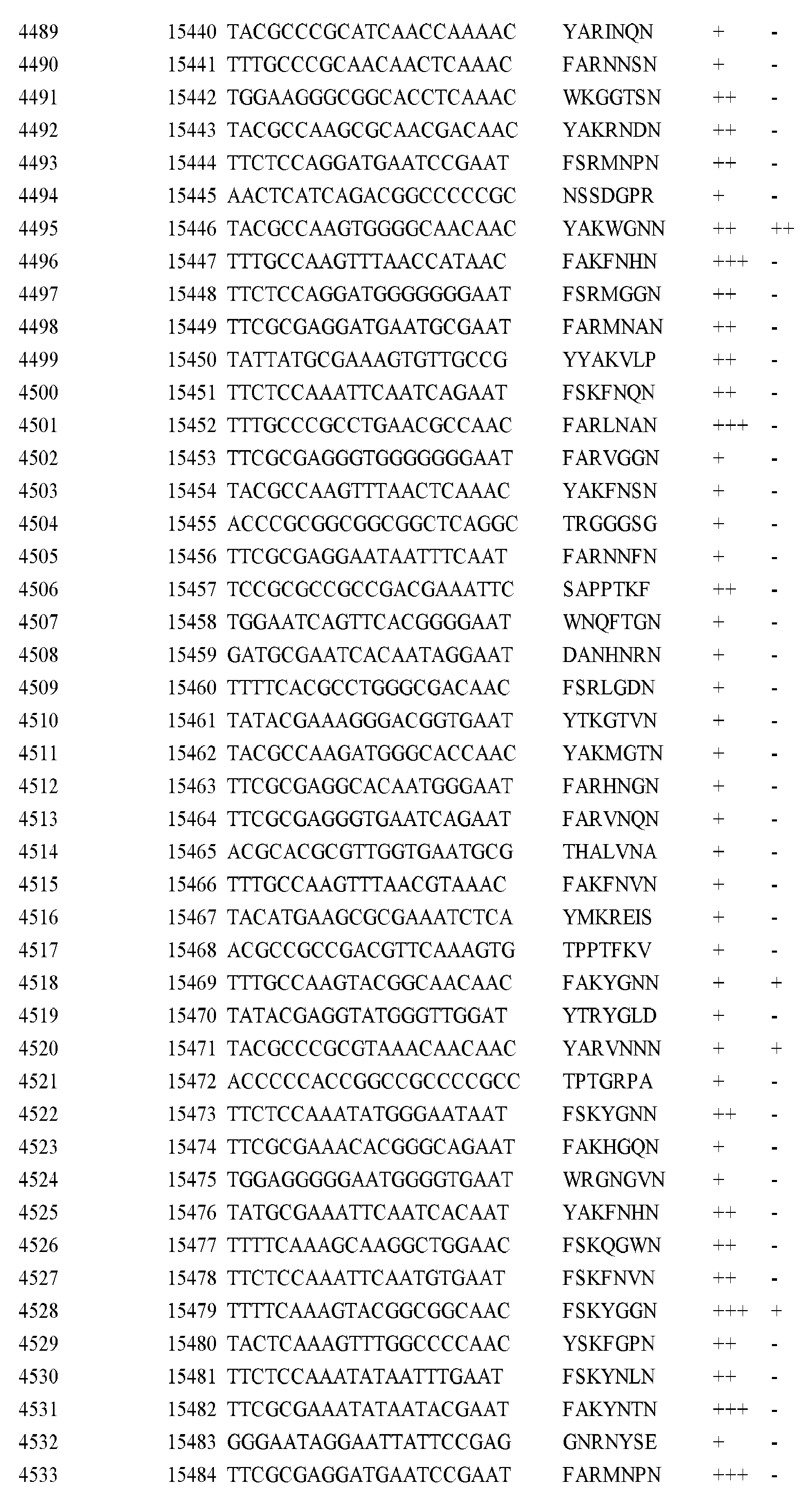 Figure imgf000270_0001