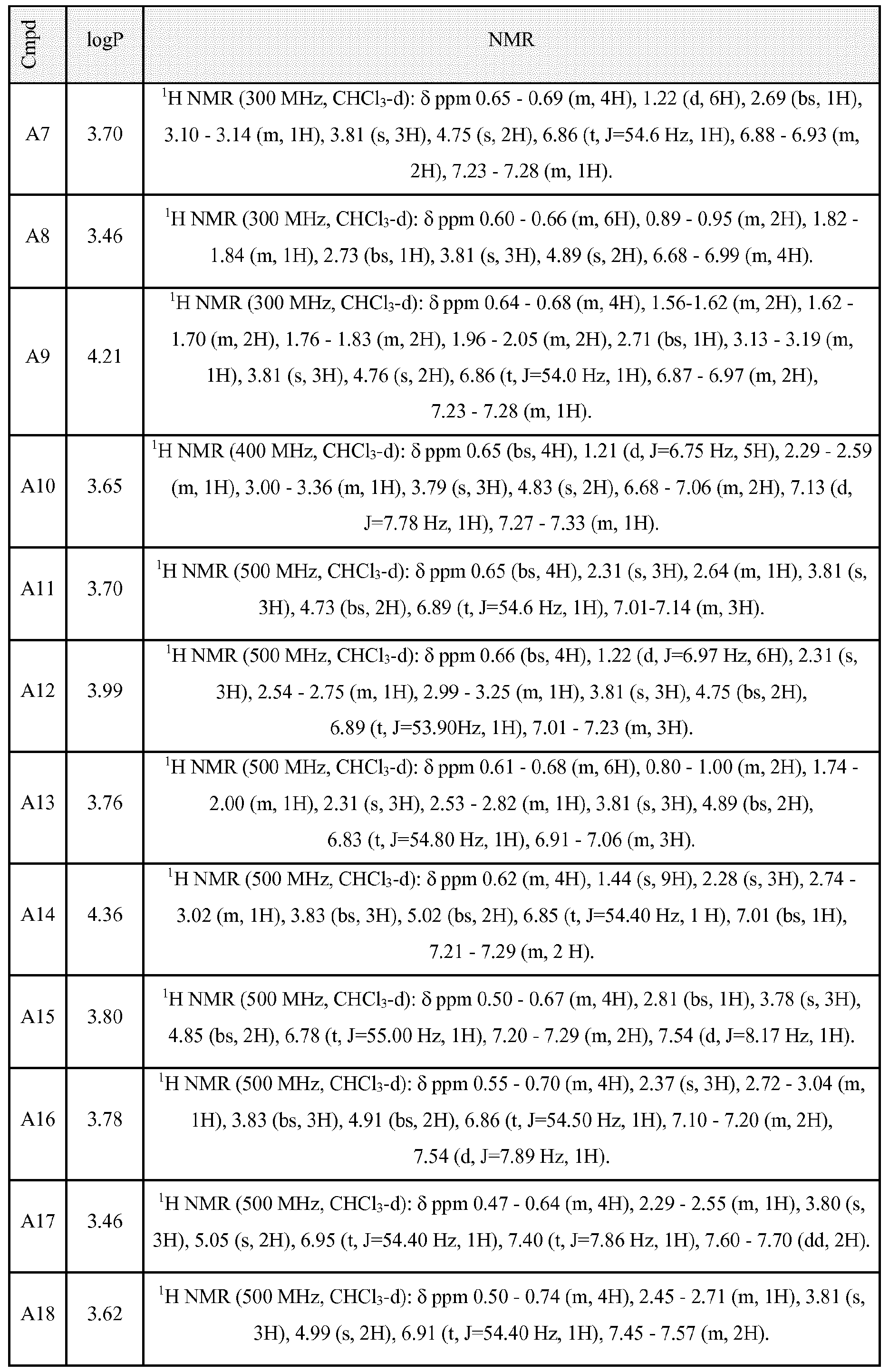 Figure imgf000040_0001