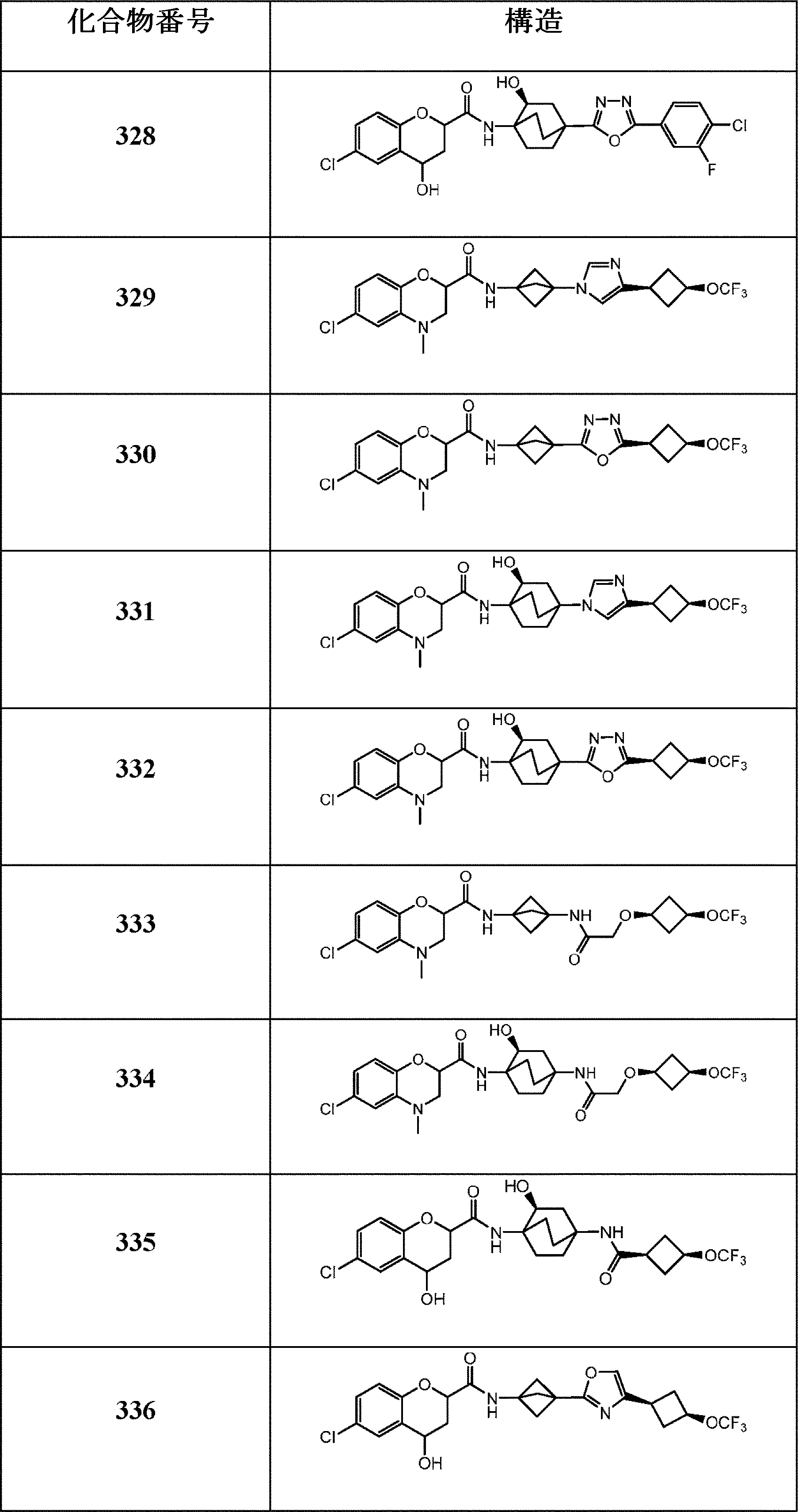 Figure 2022533023000064