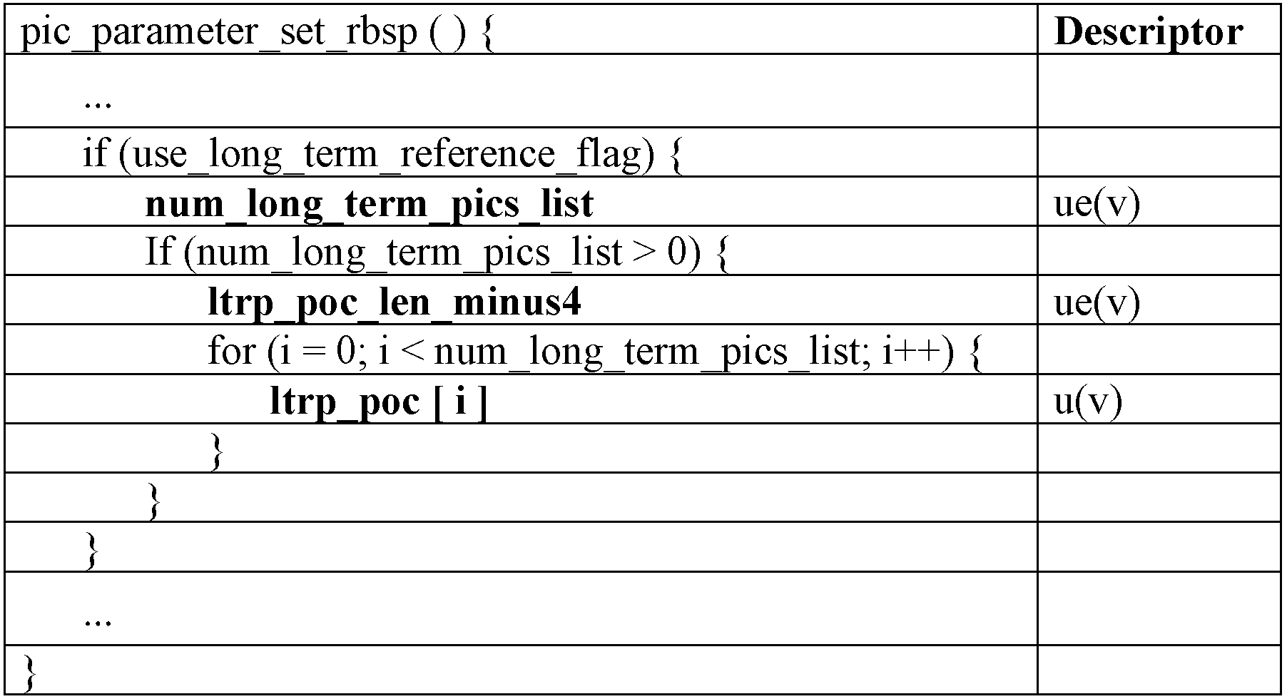 Figure PCTKR2012009475-appb-I000007