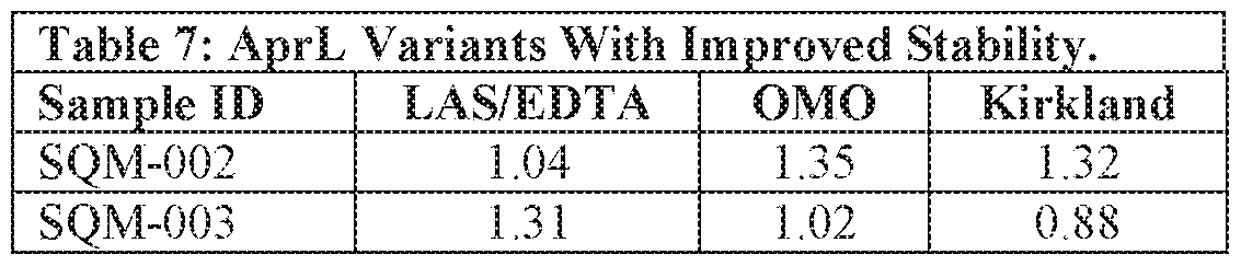 Figure imgf000090_0001
