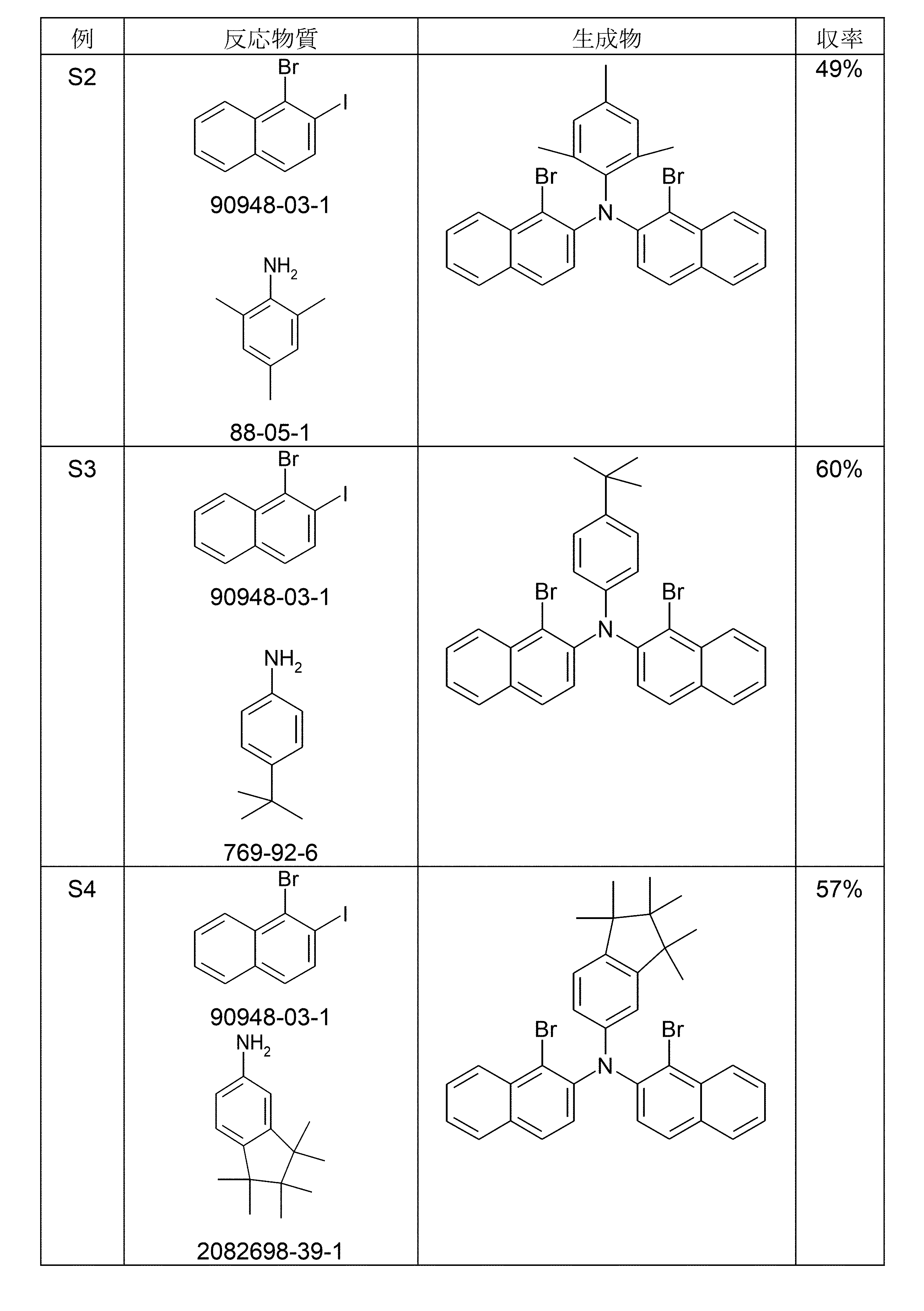 Figure 2023506572000049