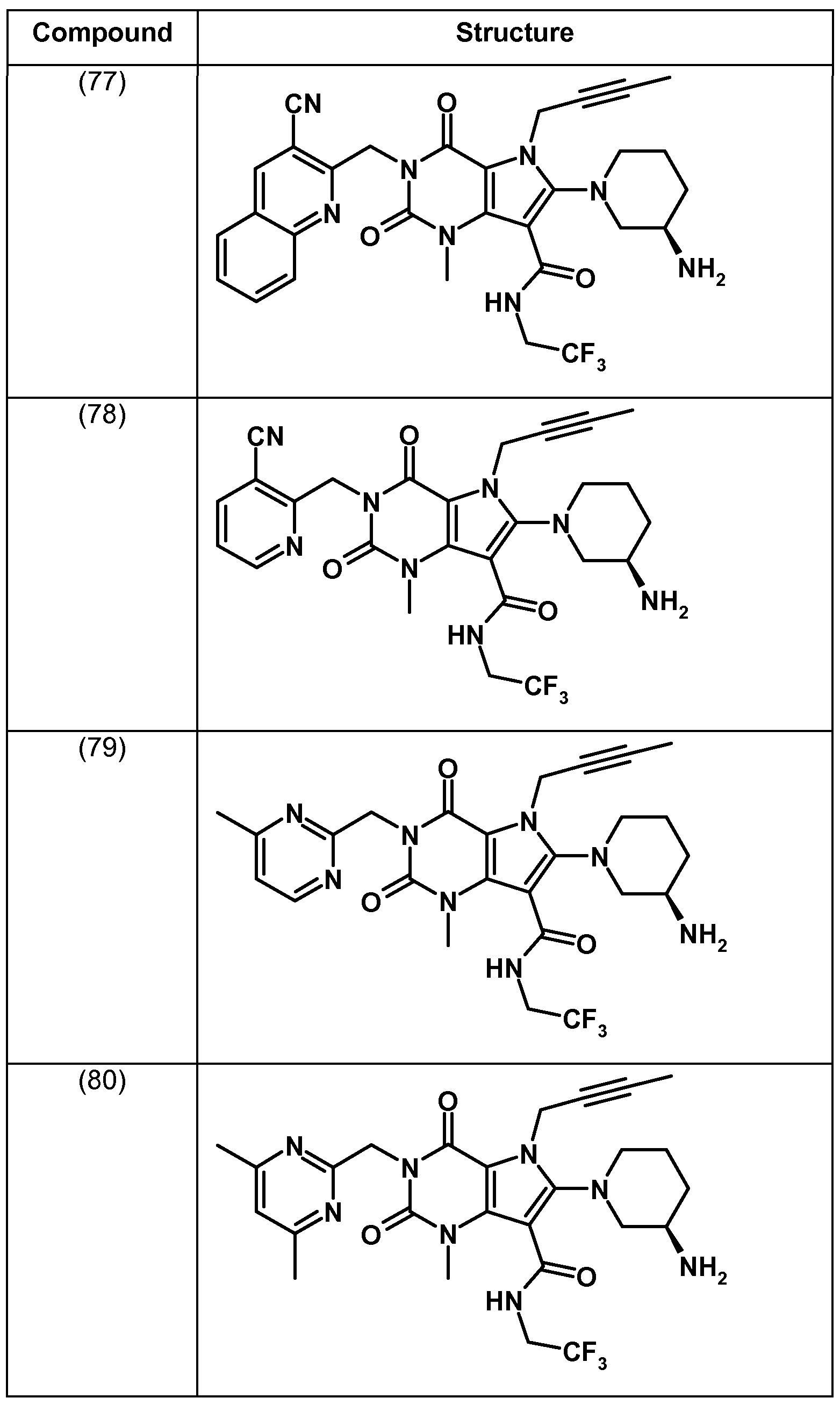 Figure imgf000029_0001