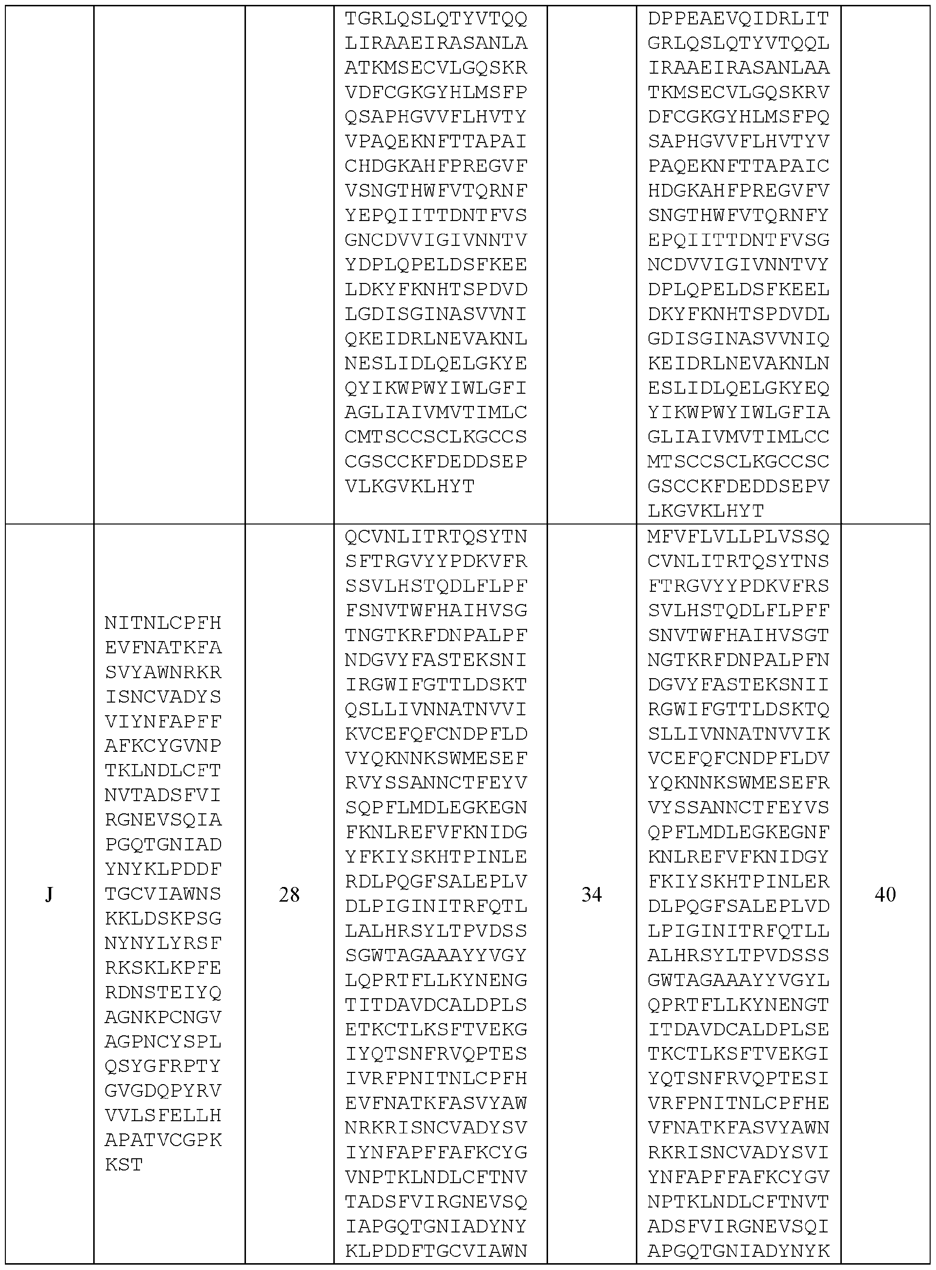 Figure imgf000125_0001