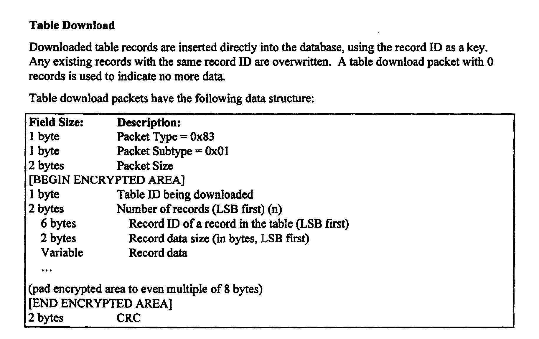 Figure US20030050831A1-20030313-P00039