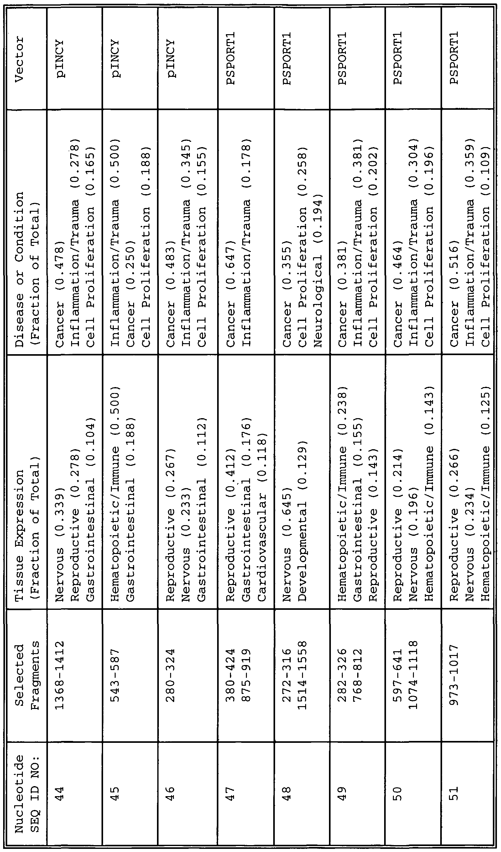 Figure imgf000092_0001
