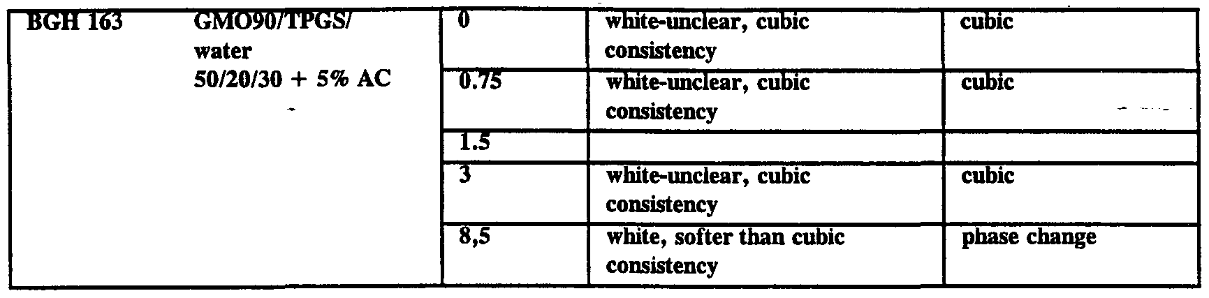 Figure imgf000097_0001