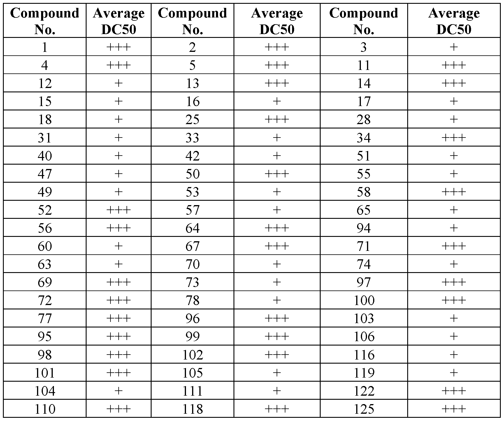 Figure imgf000452_0001