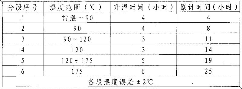Figure BSA00000208785300041