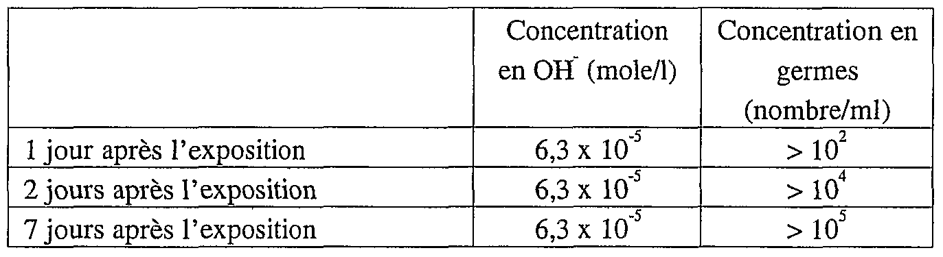 Figure imgf000052_0001