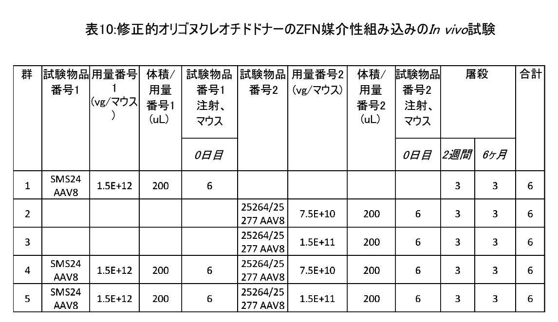 Figure 0007256739000027