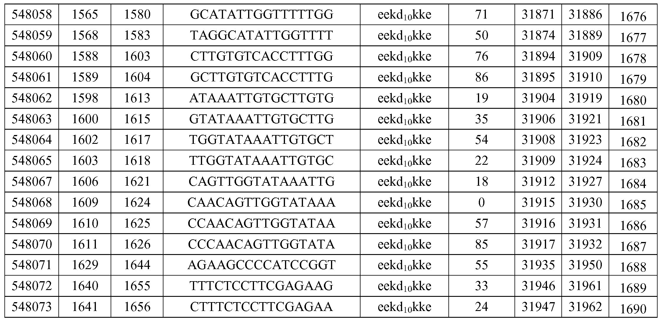 Figure imgf000433_0001