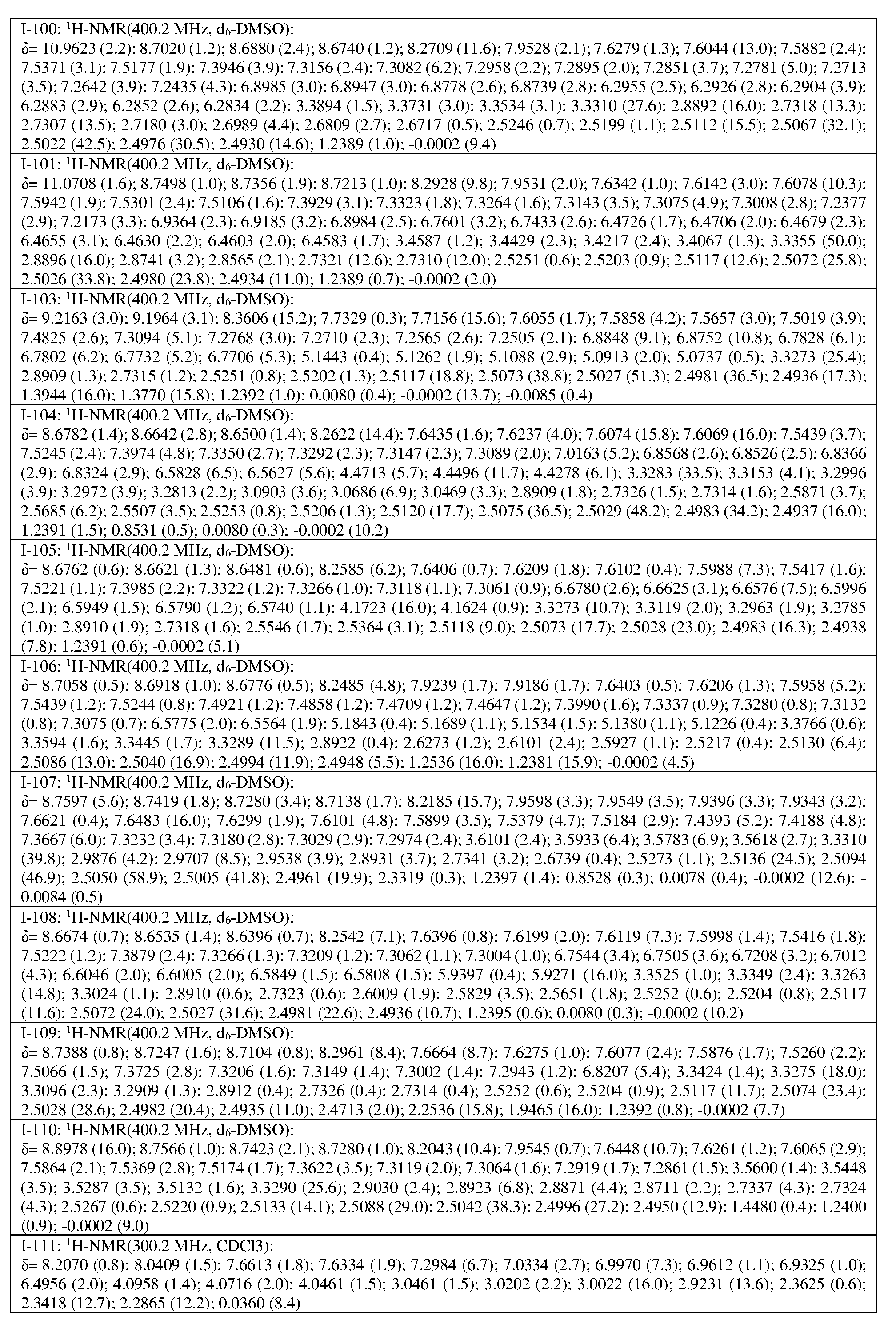 Figure imgf000204_0001