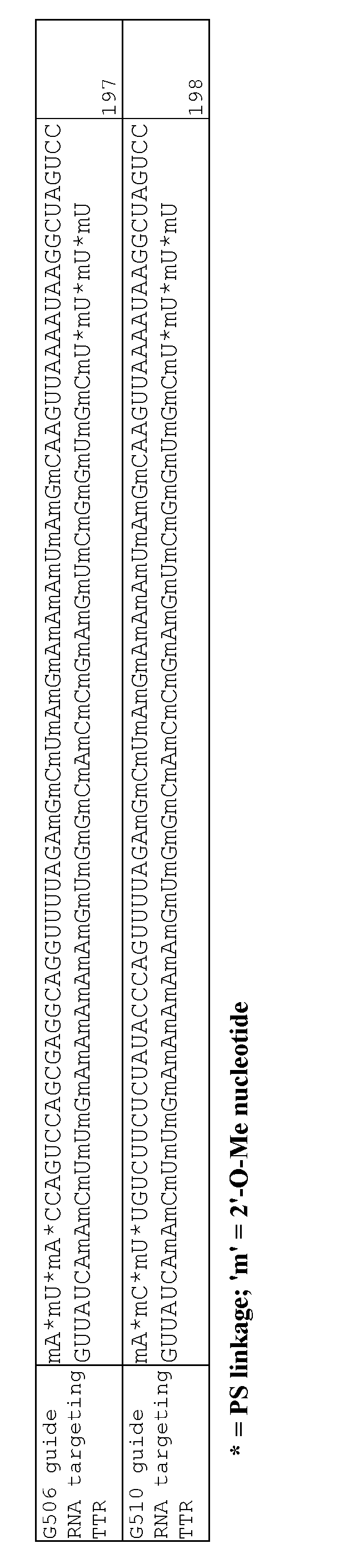 Figure imgf000288_0001