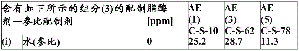 Figure BDA0002542922350000322