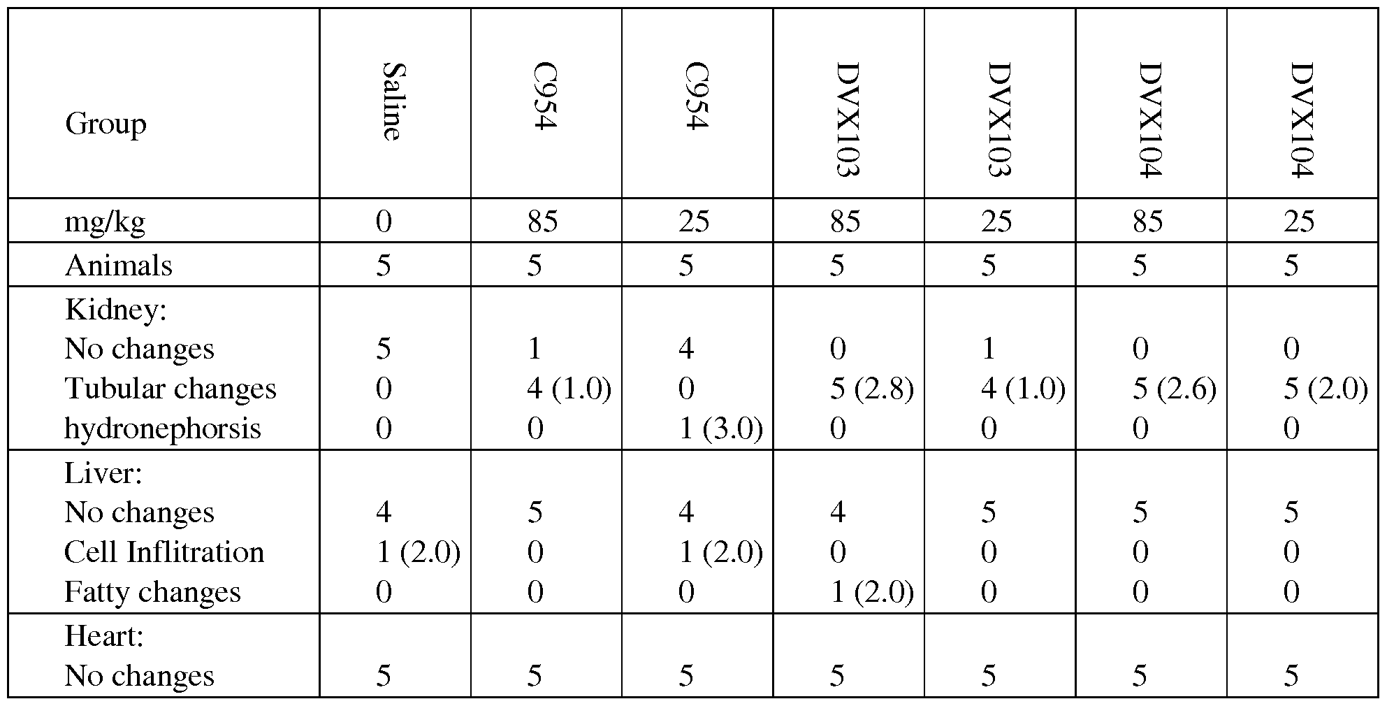 Figure imgf000106_0001