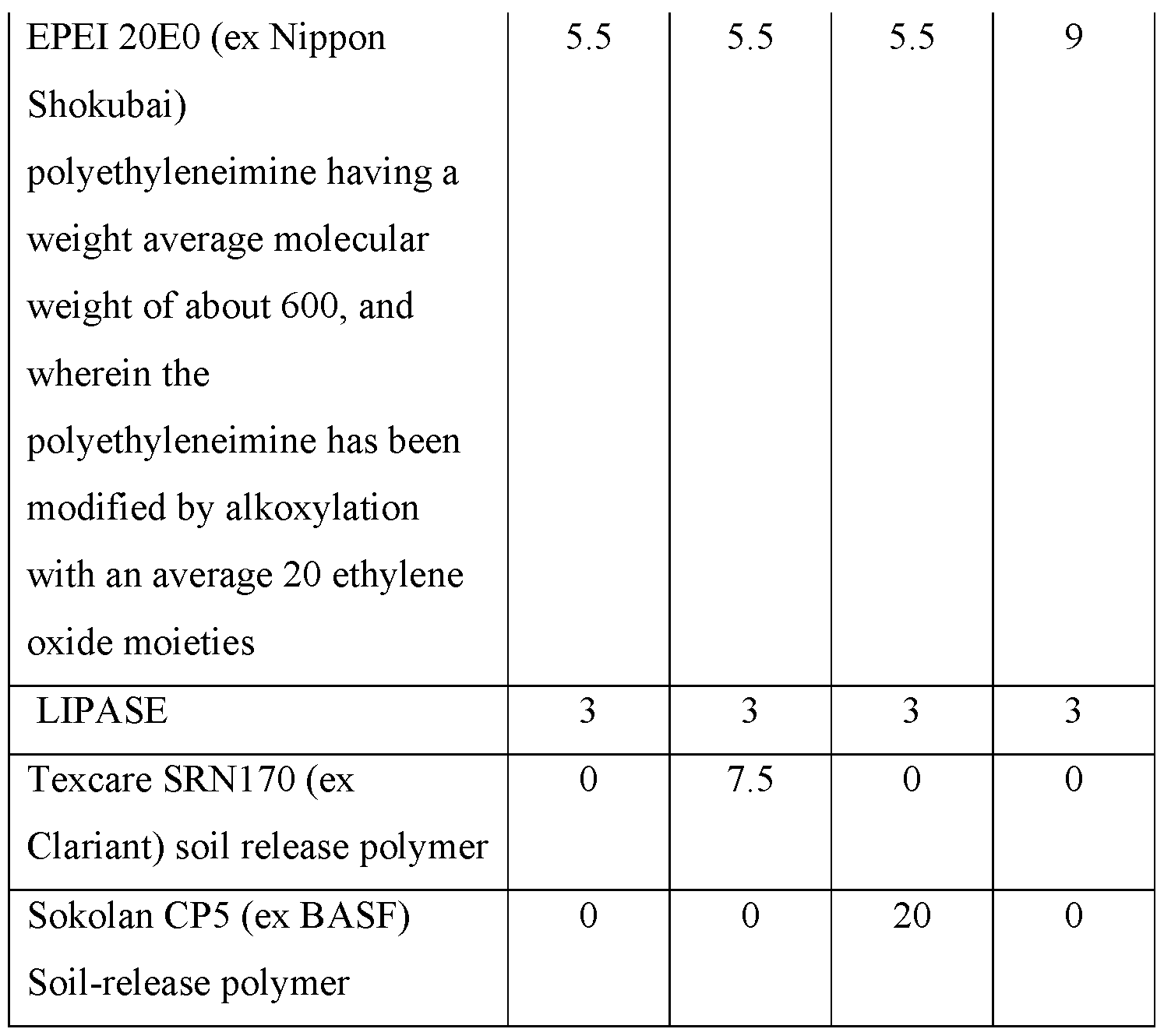 Figure imgf000064_0001