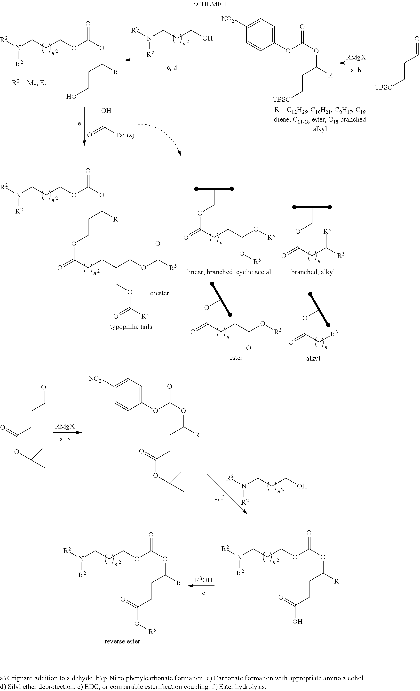 Figure US20160317458A1-20161103-C00043