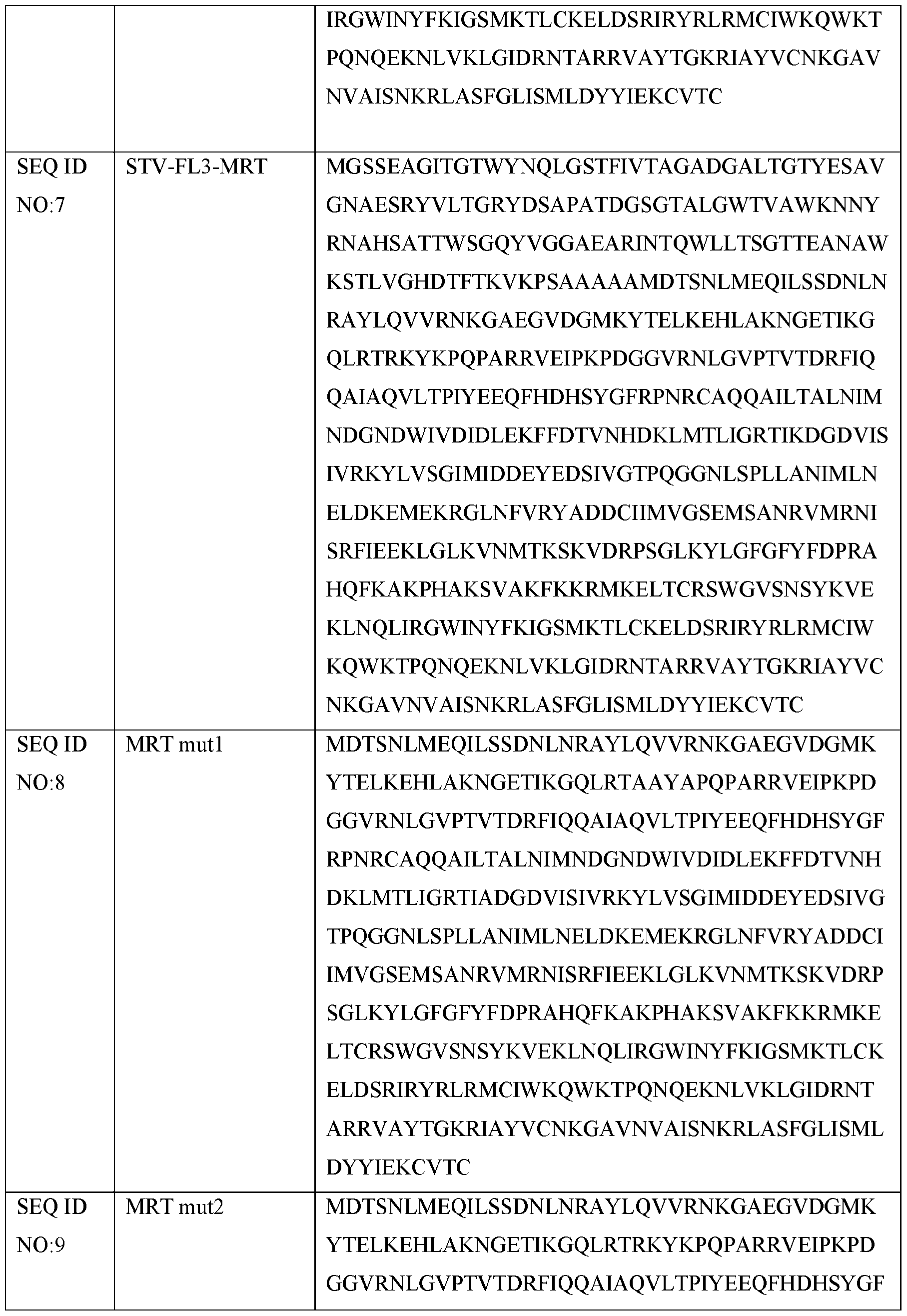 Figure imgf000076_0001