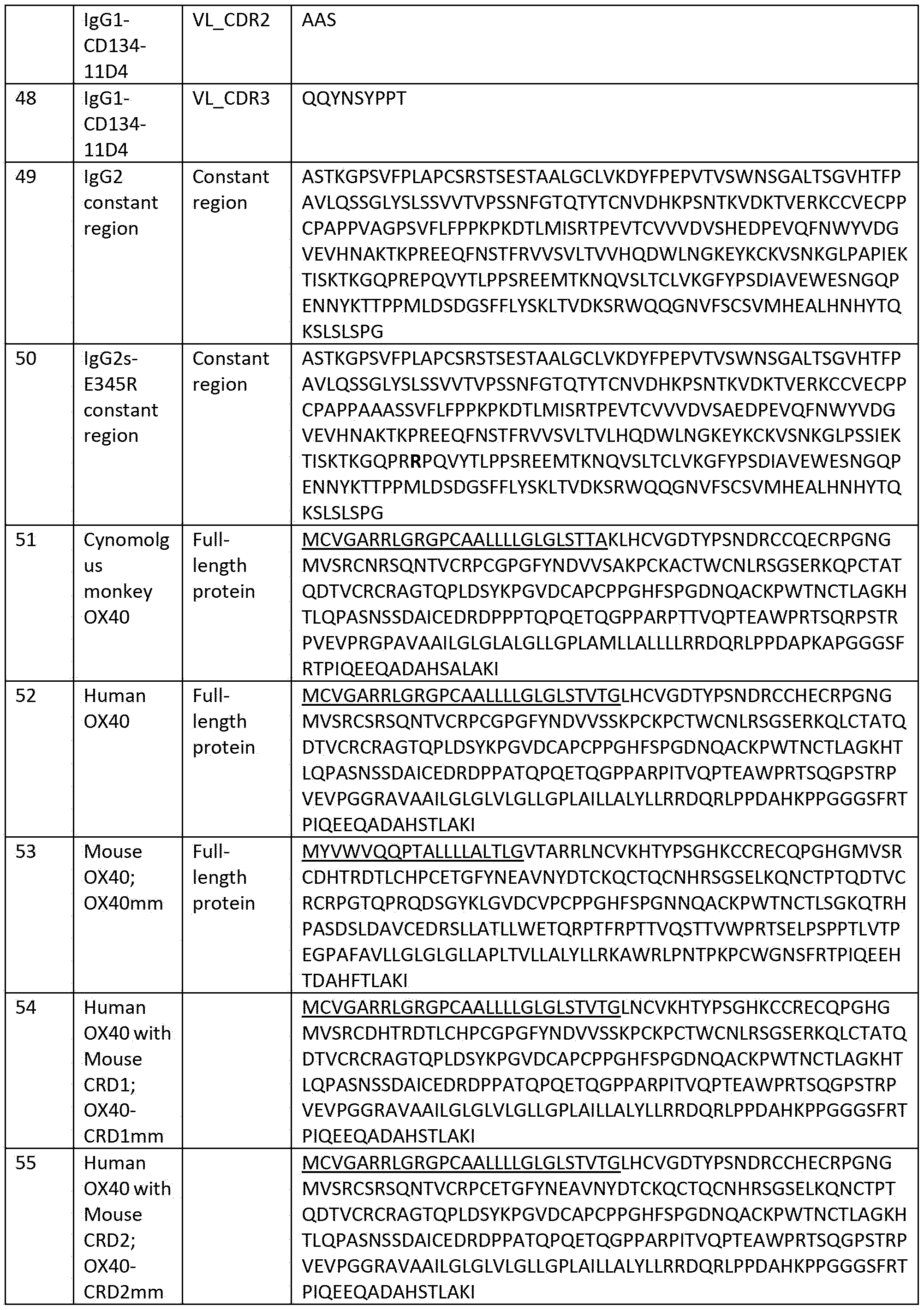 Figure imgf000062_0001
