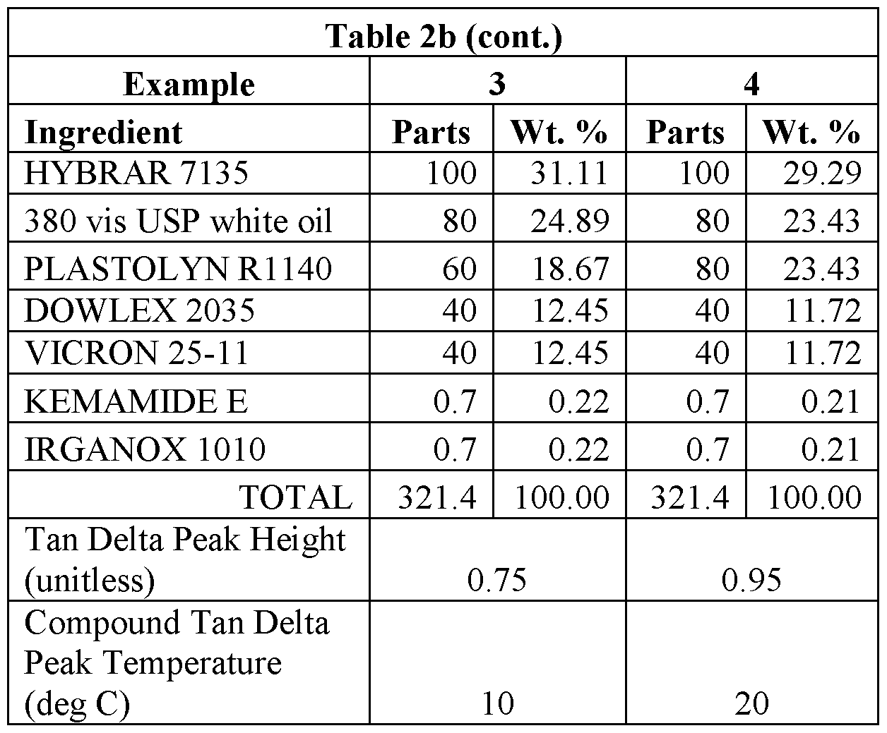 Figure imgf000026_0002