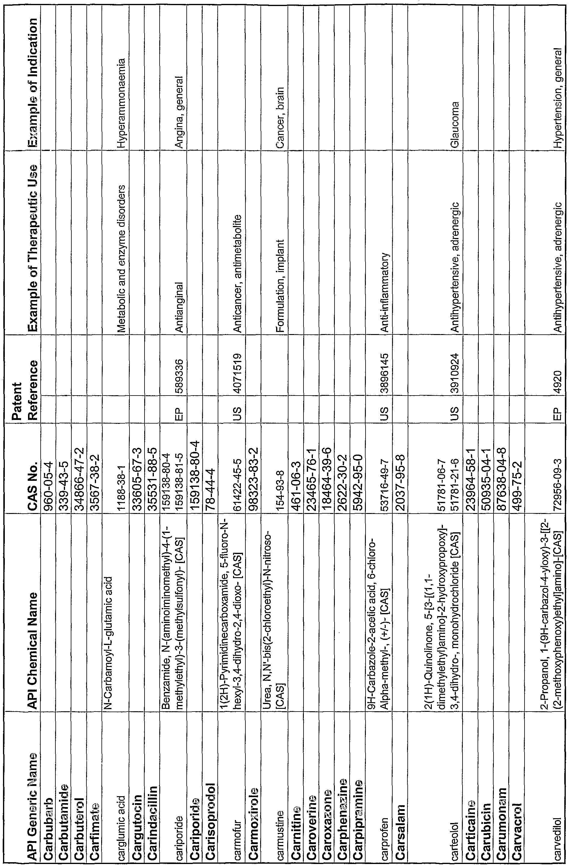 Figure imgf000218_0001