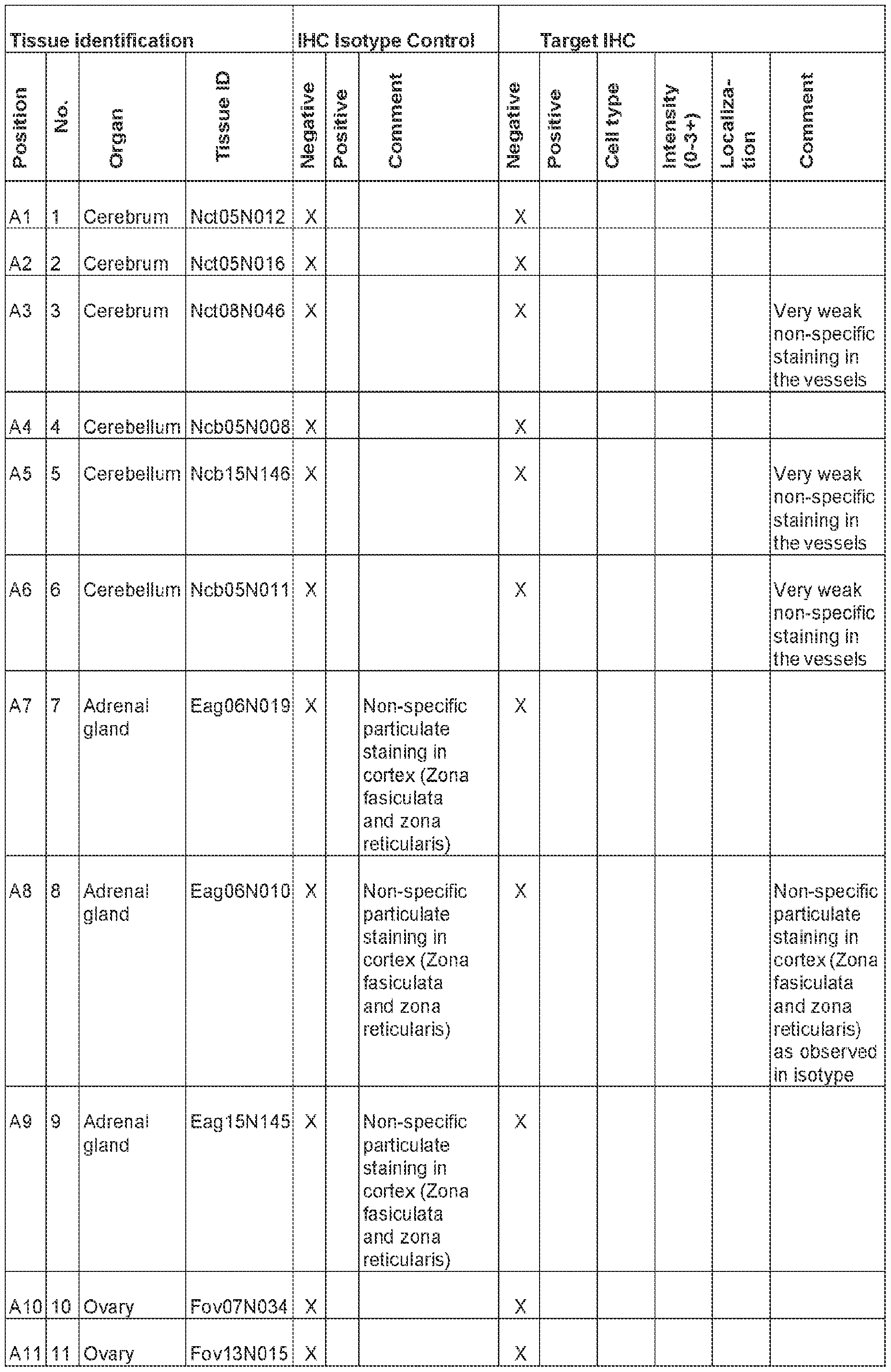 Figure imgf000089_0001