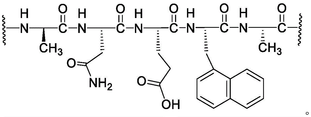 Figure BDA0002385583010000476