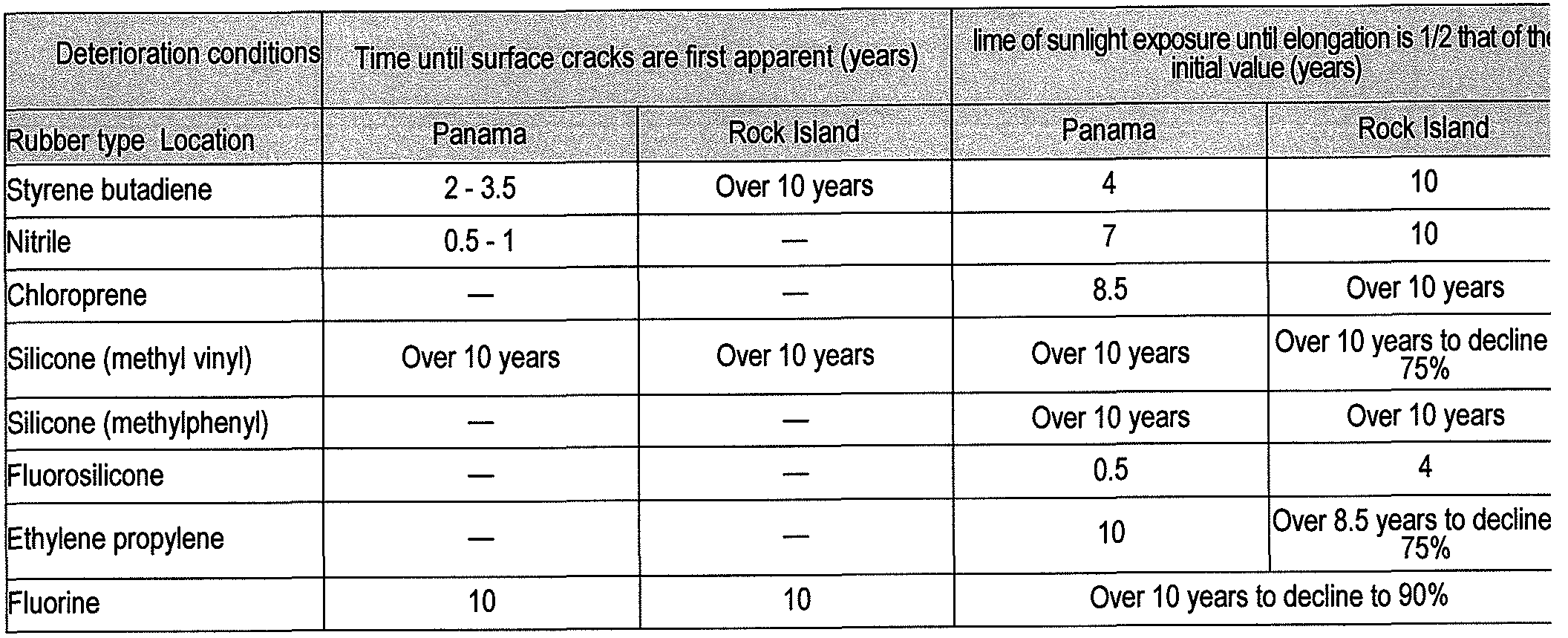 Figure imgf000084_0001