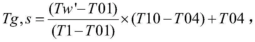 Figure GDA0002450472620000091