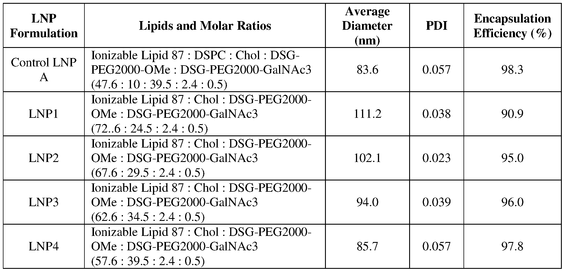 Figure imgf000125_0002