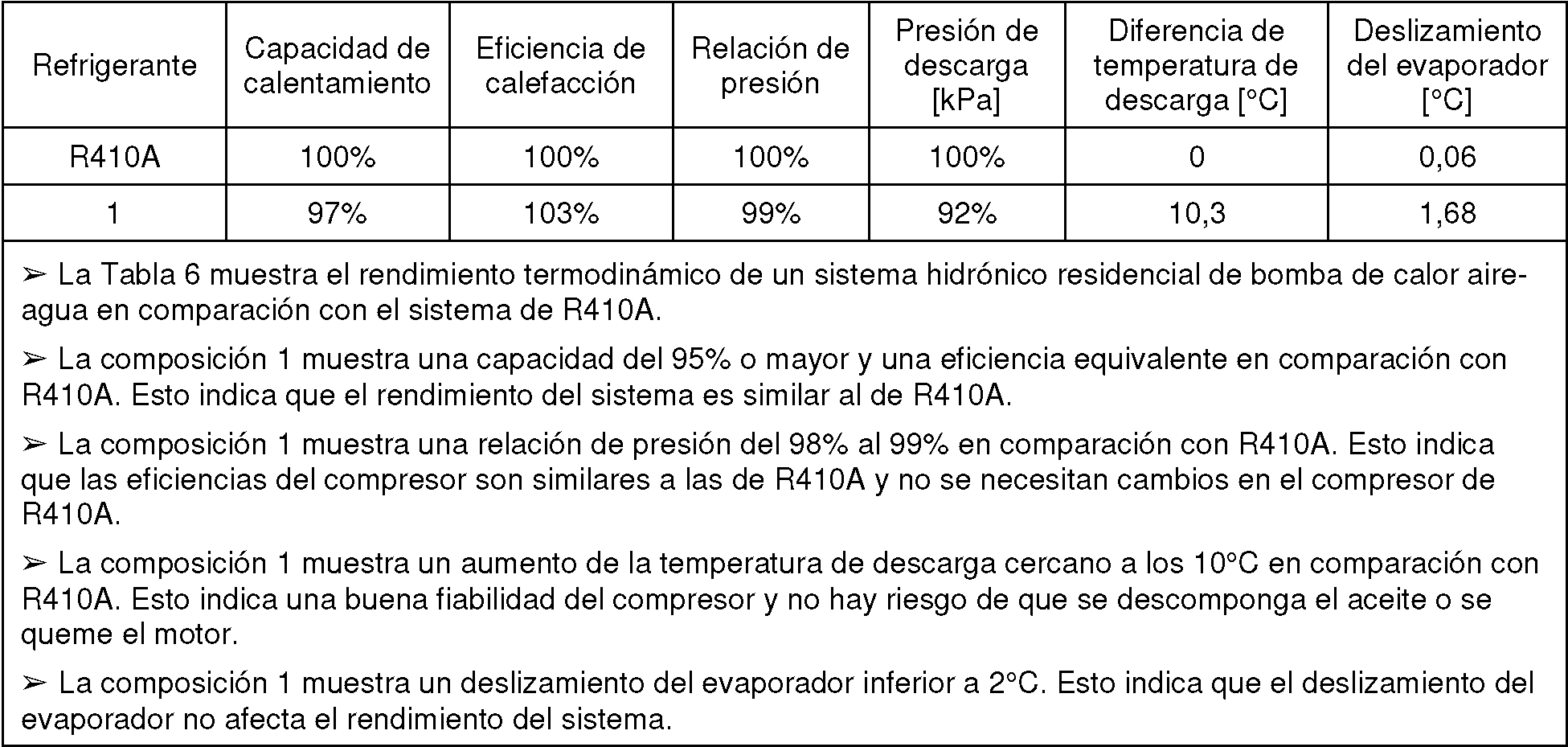 Figure imgf000048_0001
