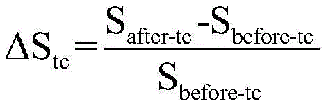 Figure GDA0003231736100000113