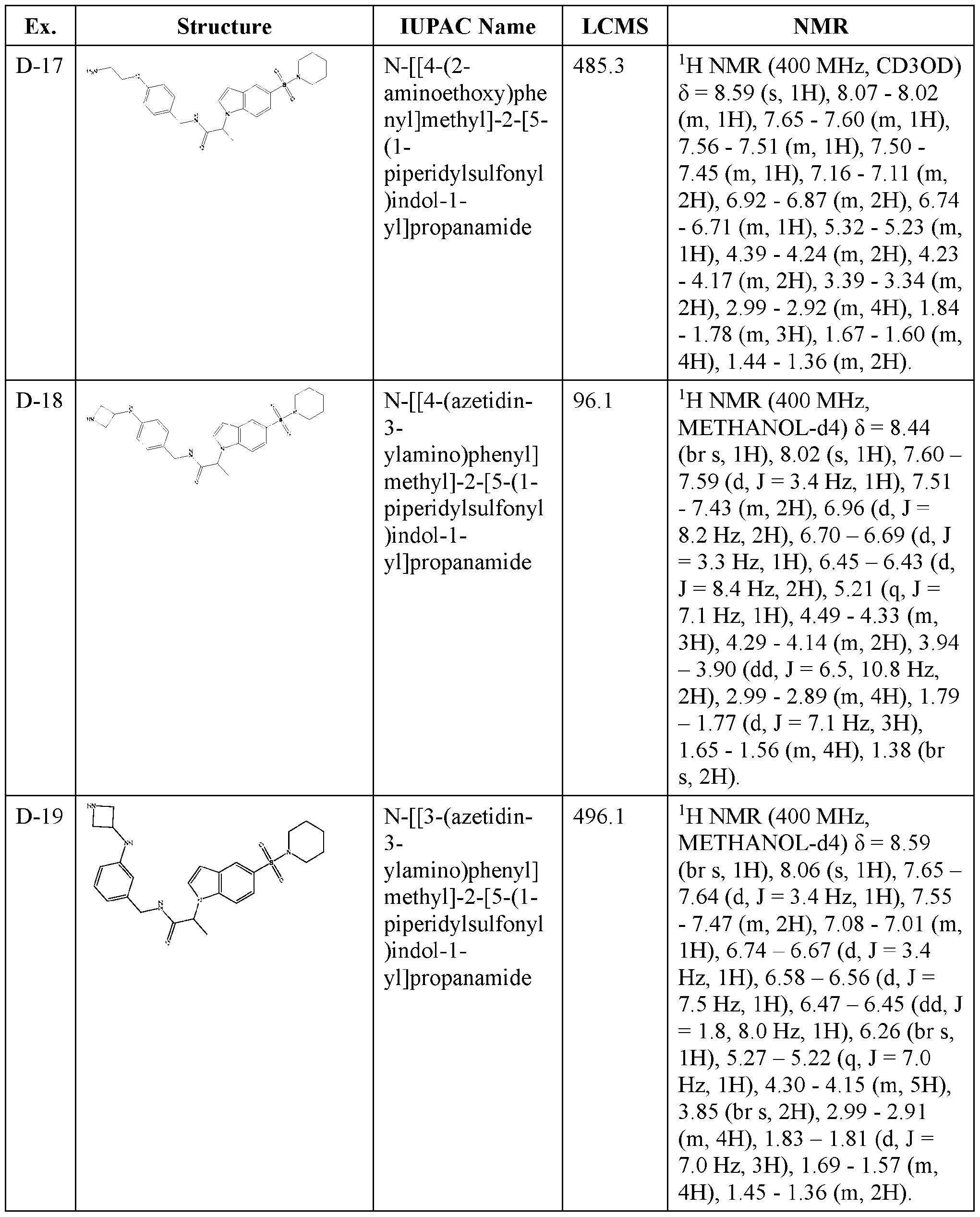 Figure imgf000216_0001