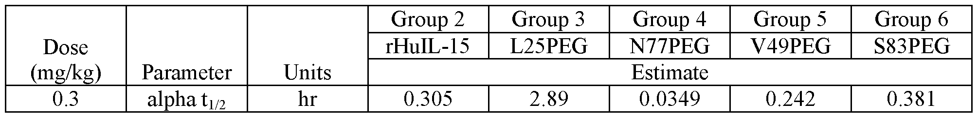Figure imgf000086_0003