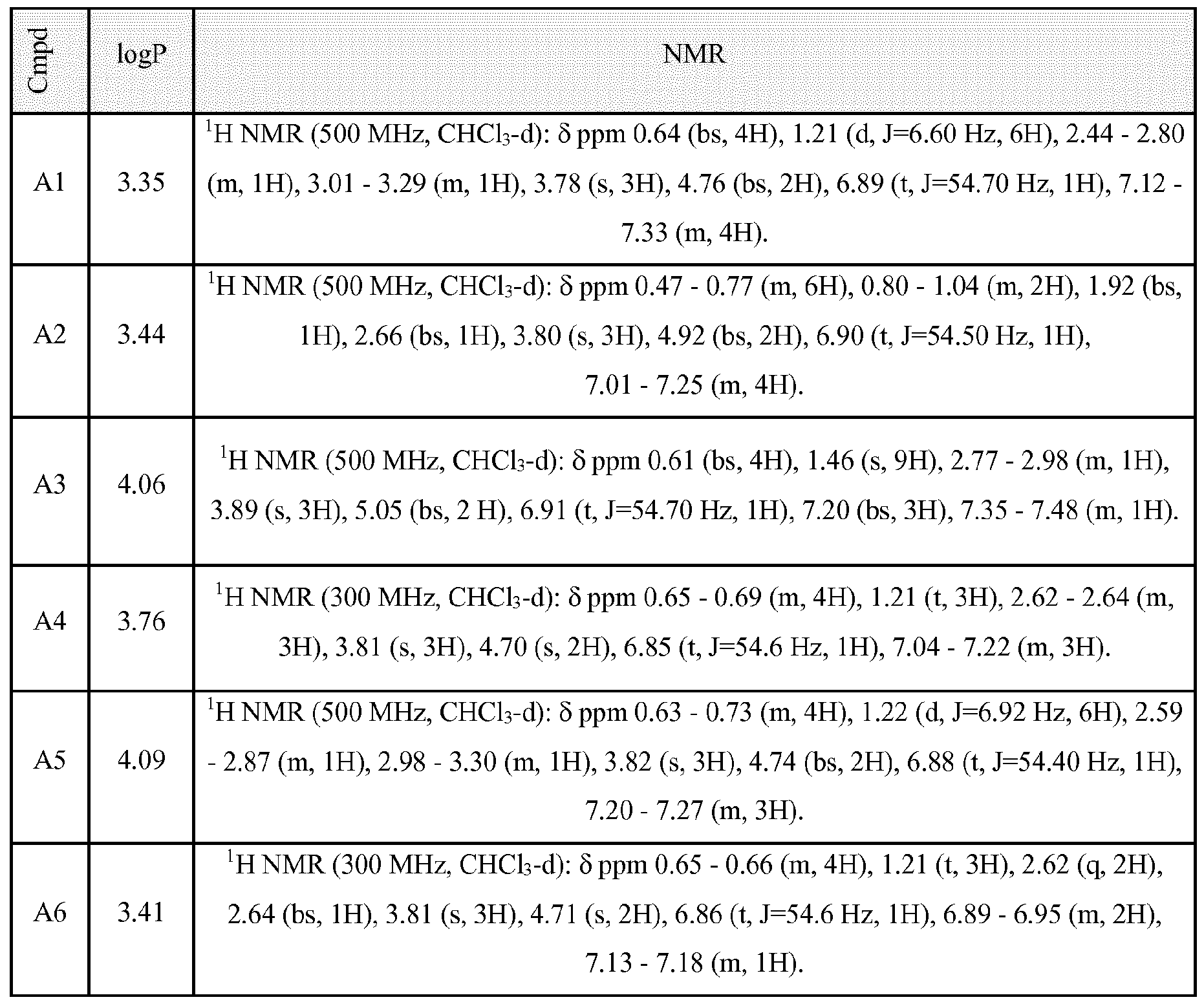 Figure imgf000039_0001