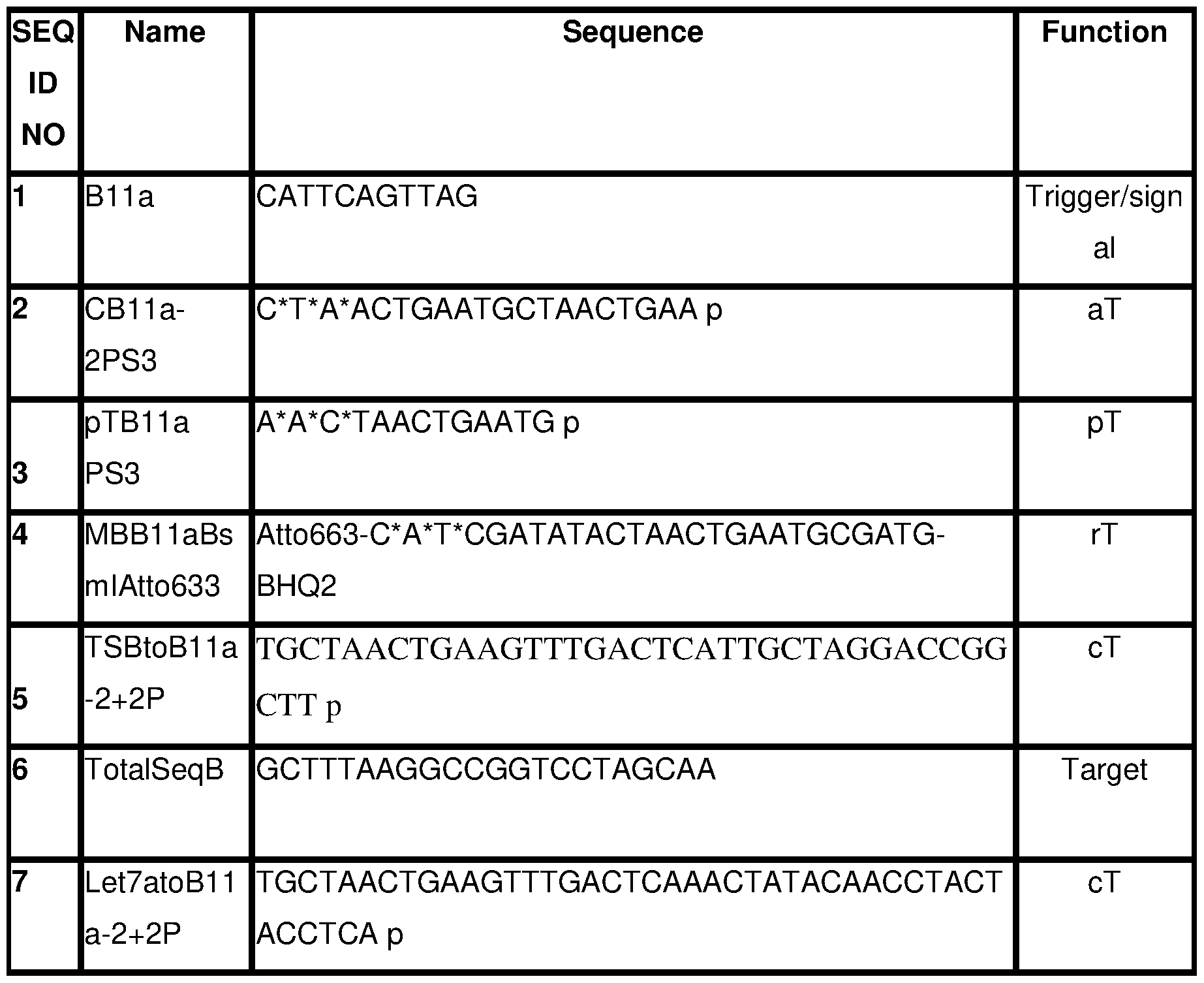 Figure imgf000051_0001