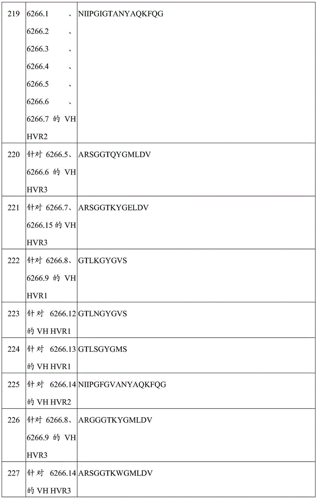 Figure BDA0001294792860000741