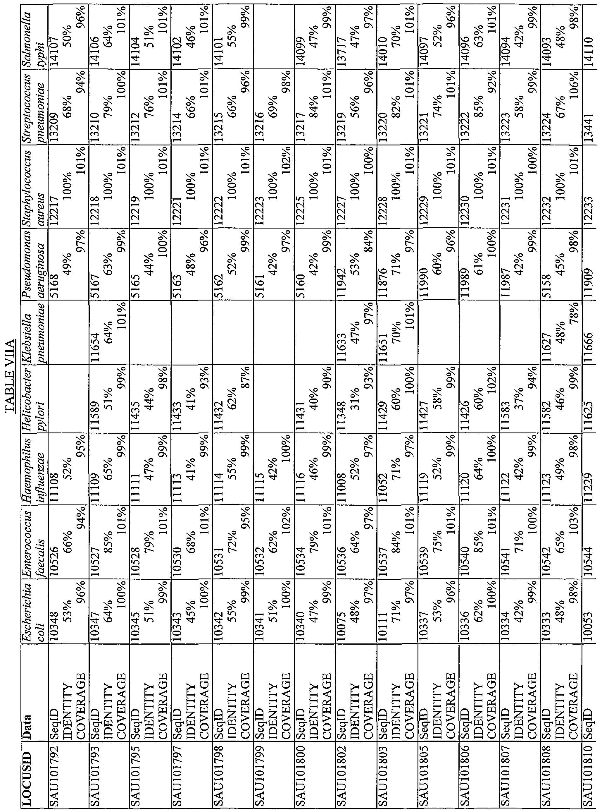 Figure imgf000183_0001