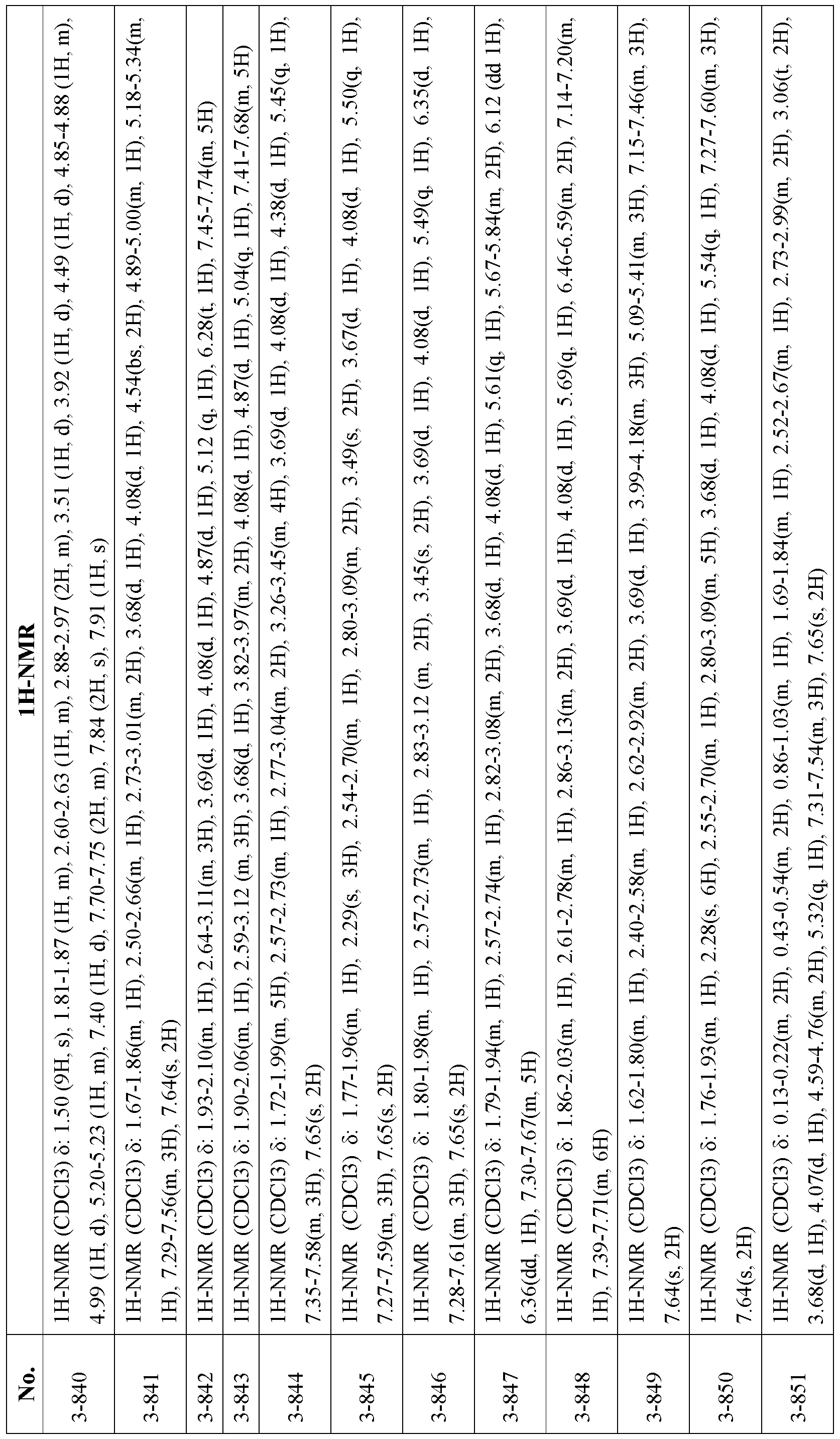 Figure 112010063141505-pct00302