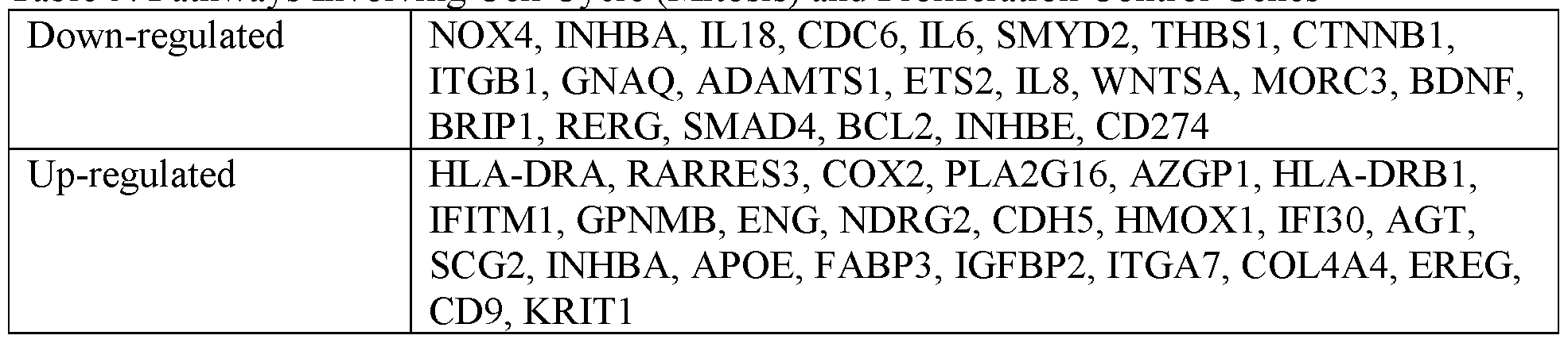 Figure imgf000057_0002