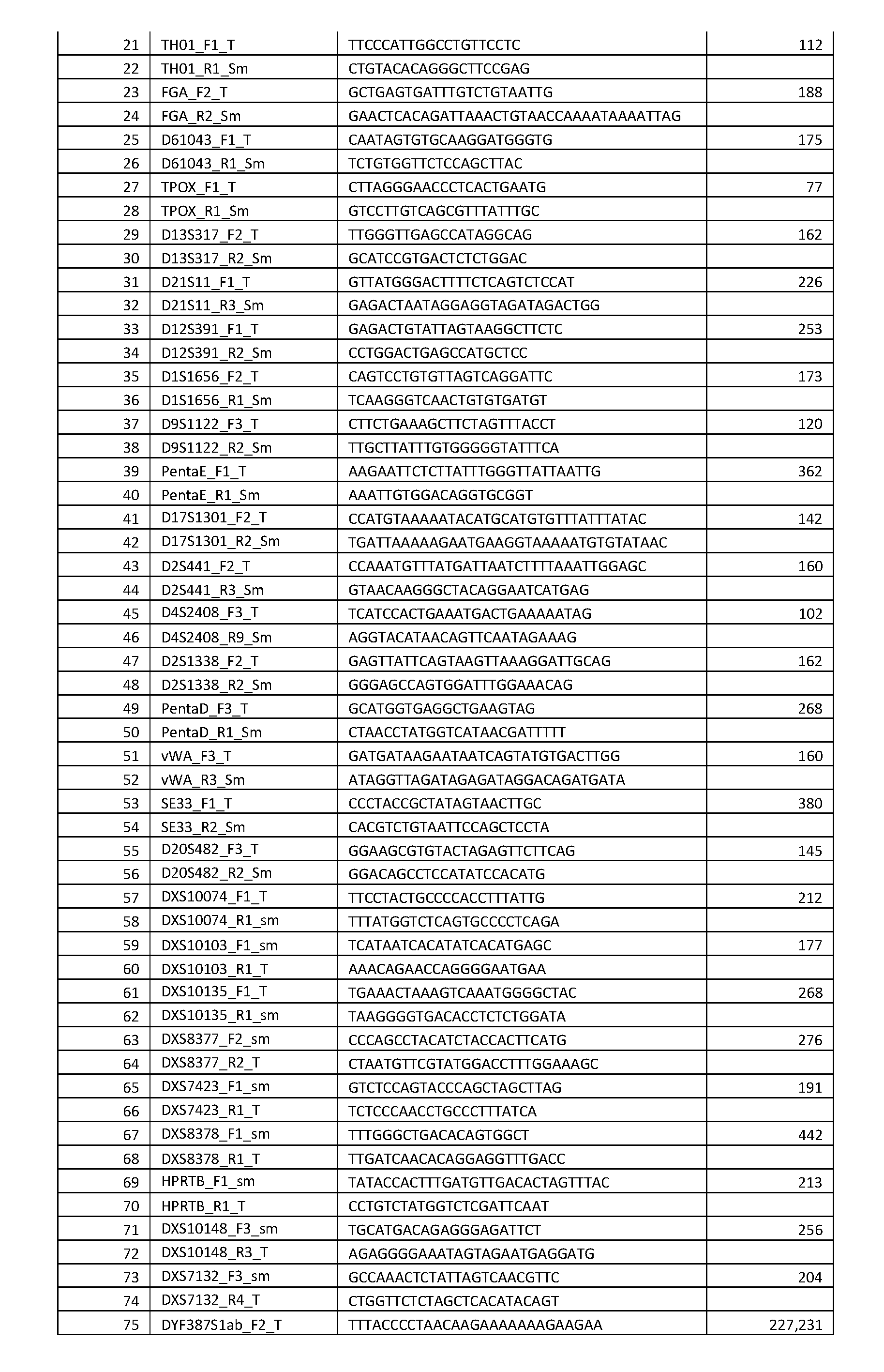 Figure imgf000032_0001