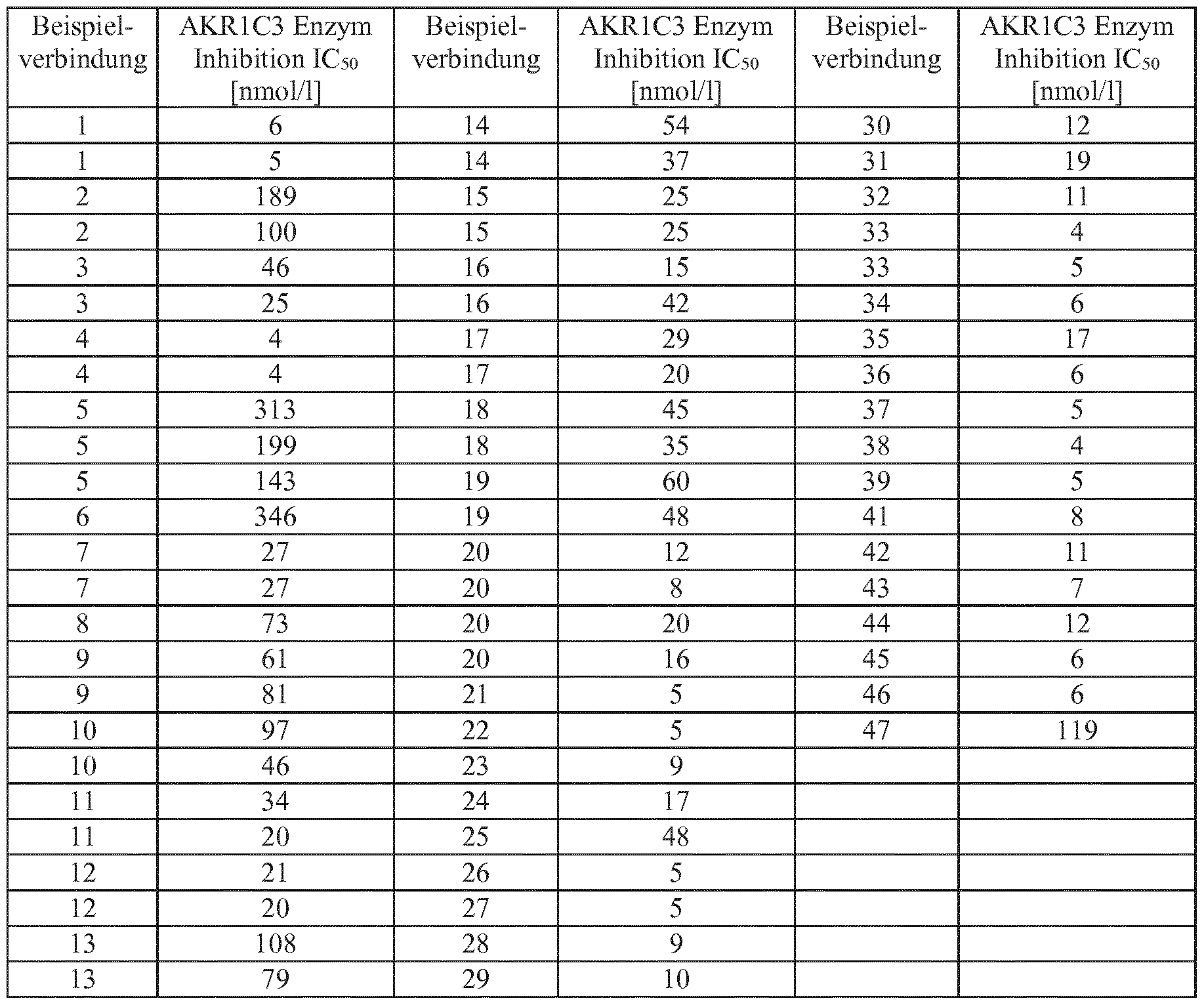Figure imgf000078_0001