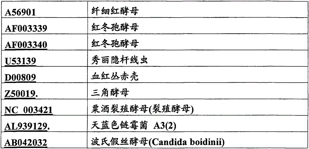 Figure 2006800215863A00800111