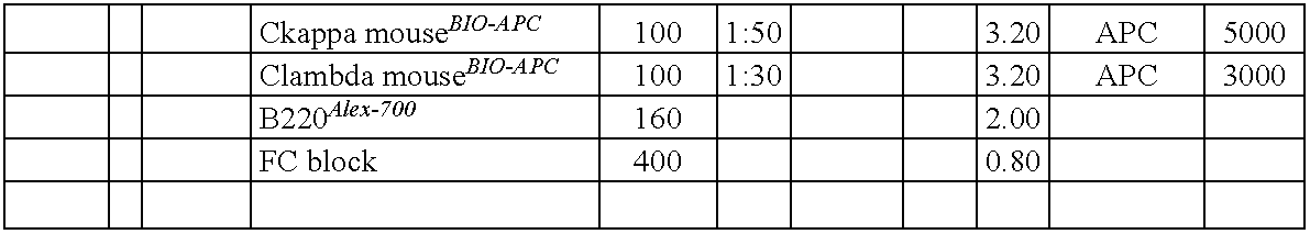 Figure US20100069614A1-20100318-C00012