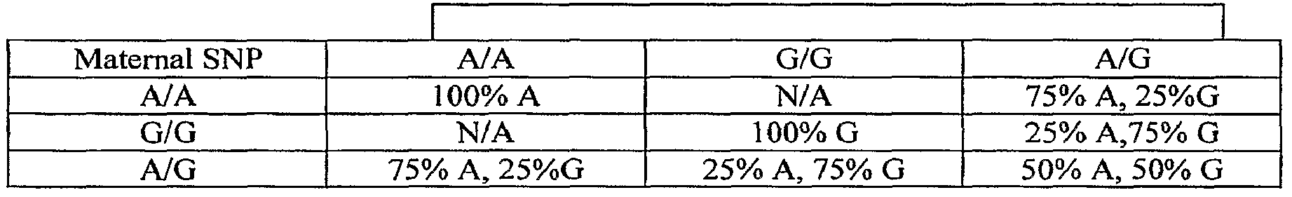 Figure imgf000082_0001