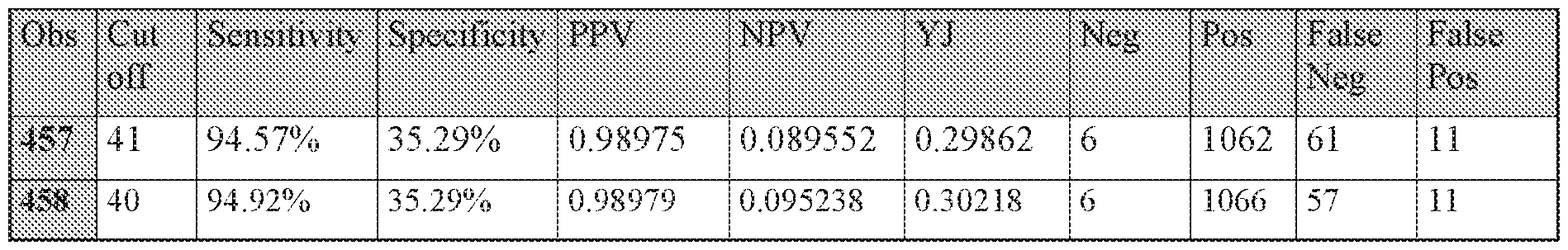 Figure imgf000188_0001